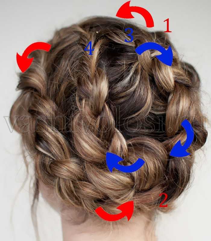 Как заплести косу вокруг головы